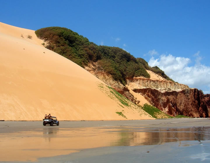 Nordeste Brasil